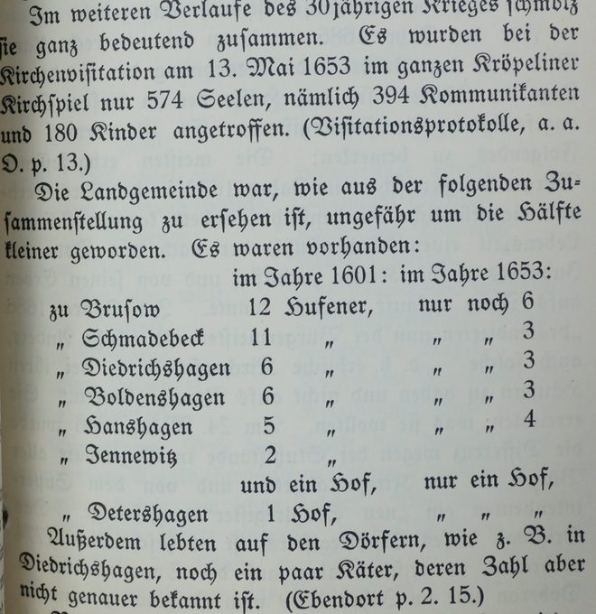 Ausriss Chronik Kröpelin von 1932